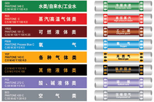 工業管道標識