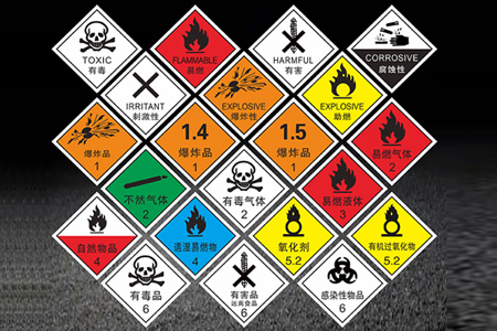危險化學品標簽